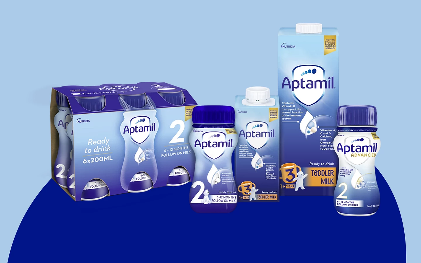 Aptamil 2 Pronutra Ready To Drink Follow On Milk 200 ml